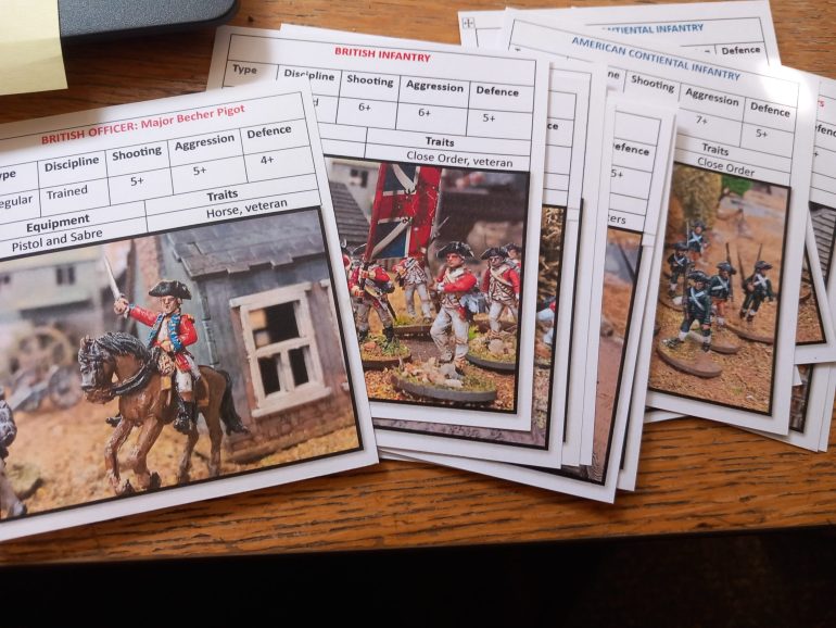 Thank you very much for the feedback on this project. Smaller scale goes look great and will be used. The point of using a system designed for 28m with Smaller scales is something I've been thinking about. I might try that with eagles of empire franco prussian war and use the 28m minis for muskets and tomahawks which now covers that conflict. For my birthday game I have created some unit cards for folk so I'm not flicking through rule books. For this I got some forces together gor muskets and tomahawks 