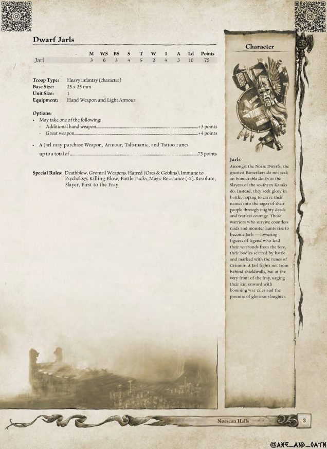 [Homebrew] Army of Infamy: Norscan Halls