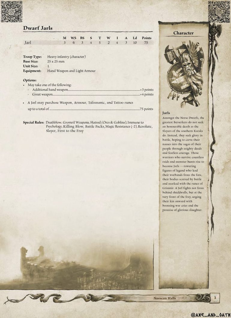 [Homebrew] Army of Infamy: Norscan Halls