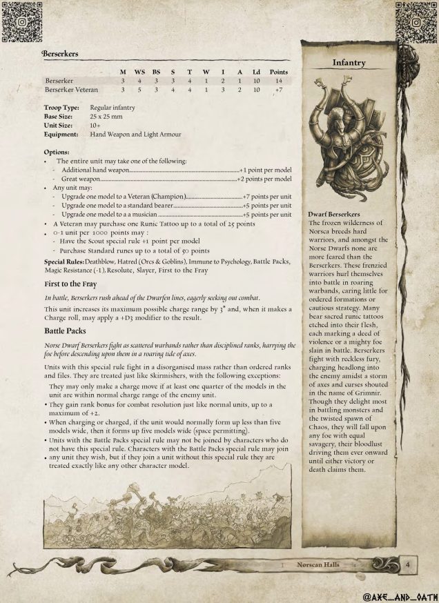 [Homebrew] Army of Infamy: Norscan Halls