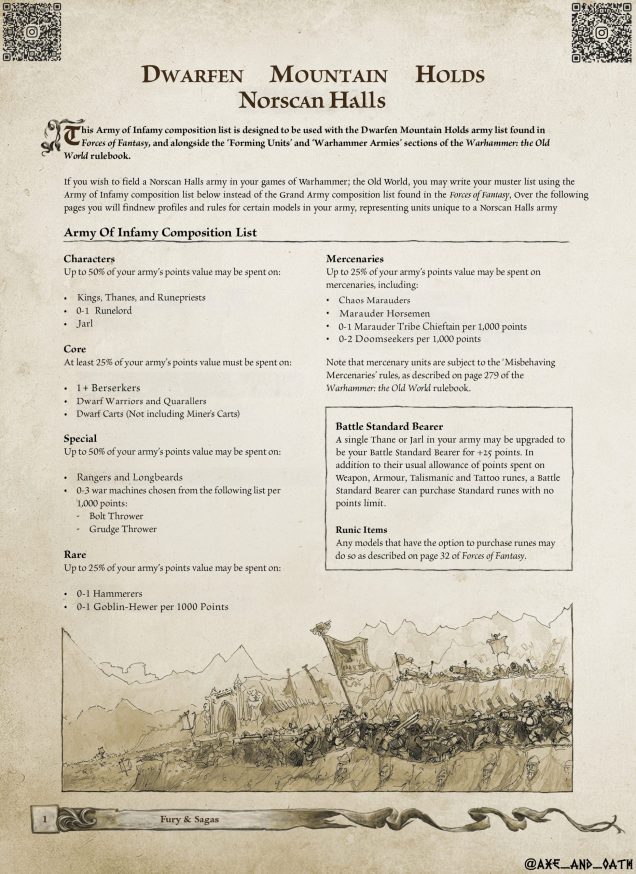 [Homebrew] Army of Infamy: Norscan Halls