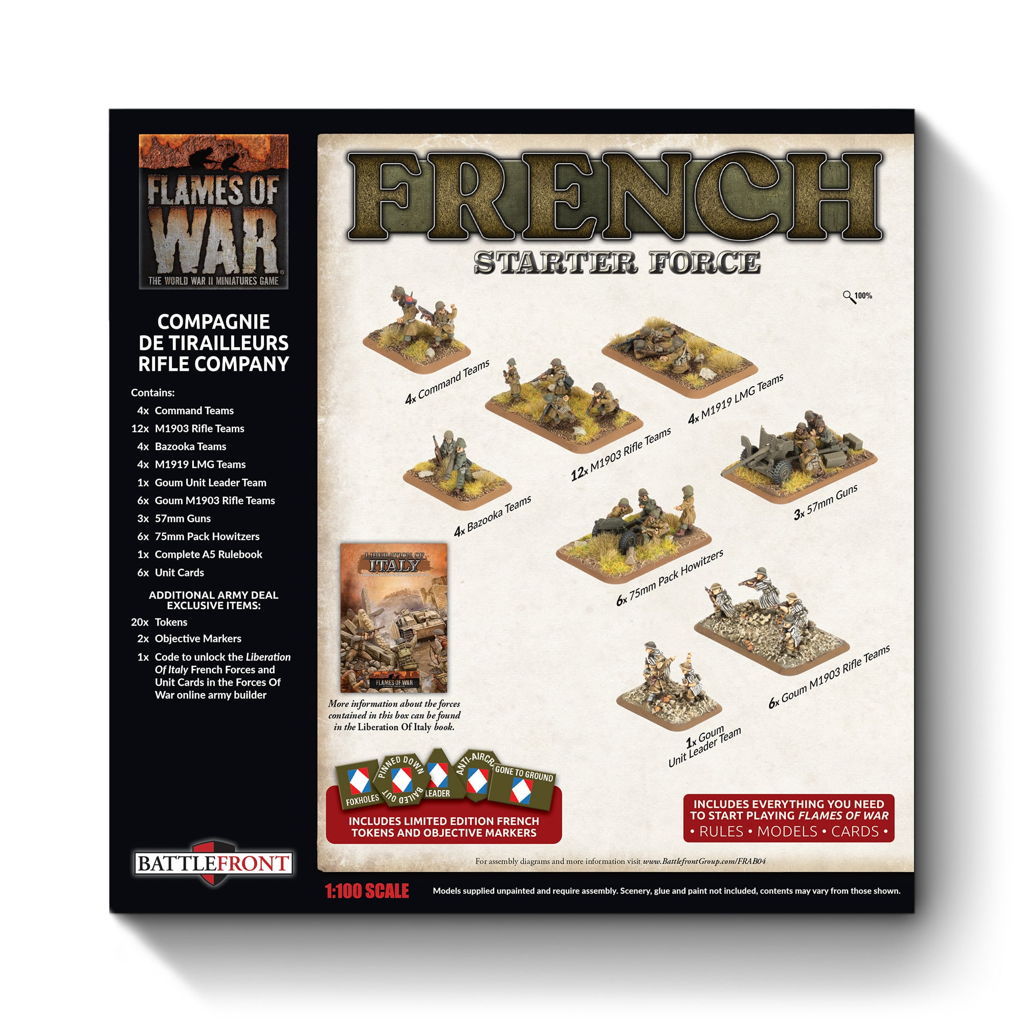 French Starter Force Contents - Flames of War