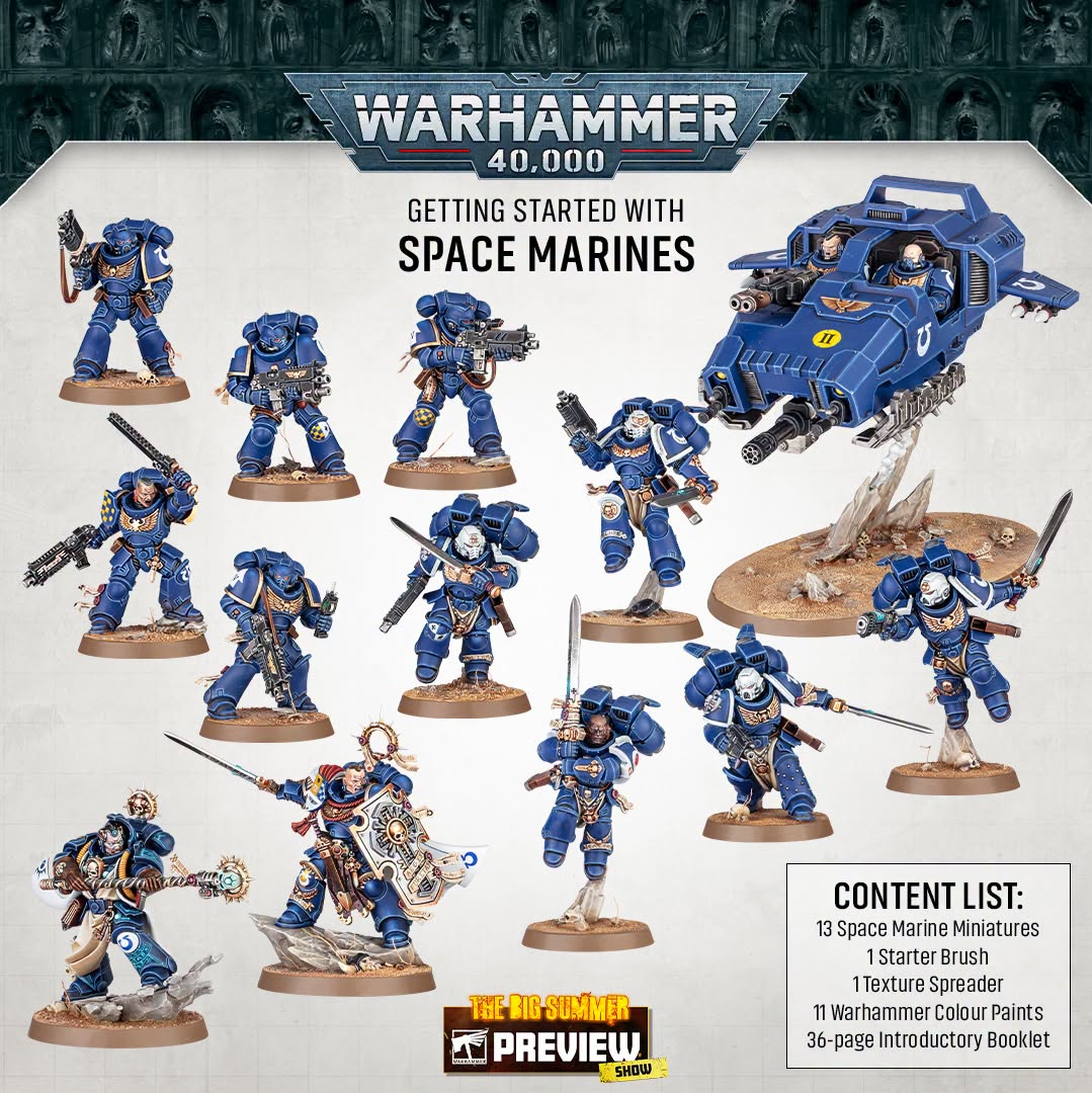 Getting Started Space Marines - Warhammer 40K