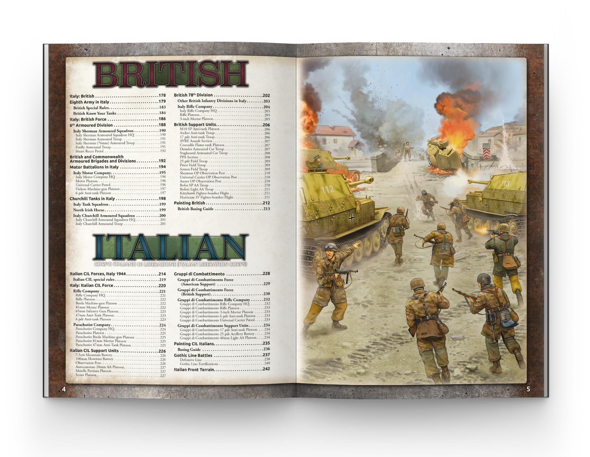 Liberation of Italy Contents #1 - Flames of War