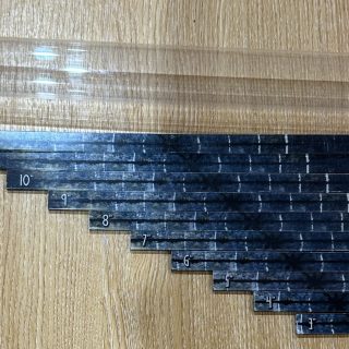 Accessories Review - Measuring devices