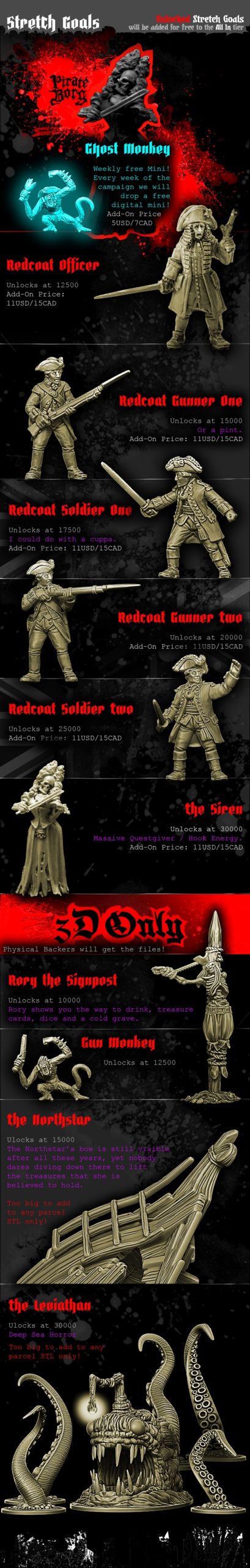 Pirate Borg Stretch Goals - Westfalia Miniatures