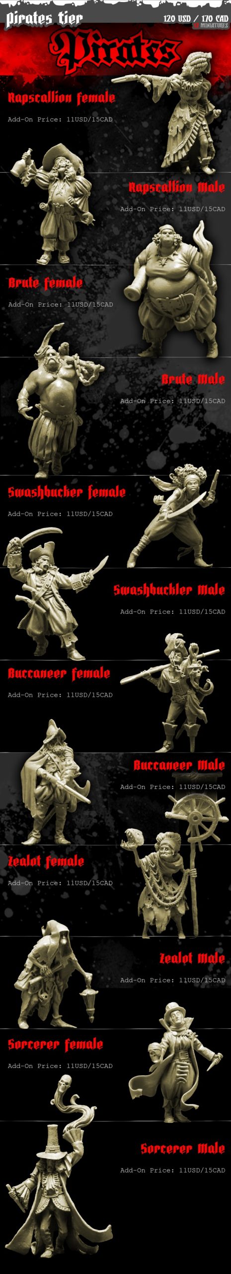 Pirates - Westfalia Miniatures