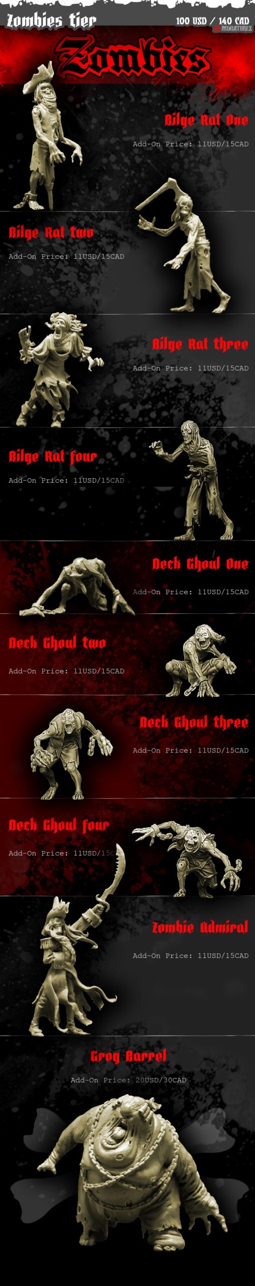 Zombies - Westfalia Miniatures