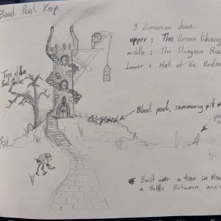 Some snippets from the campaign leading up to the siege.
