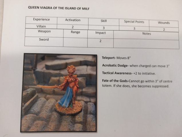 I also did sheets for queen viagra and her milf minions for me as GM to use
