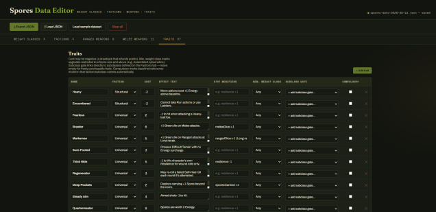 I decided that splitting the stat editor and the character builder made things more manageable, So I now have a  web based stat editor that saves a json file of the stats for the whole game, then the character editor loads that file and lets you make characters complete with card and reference sheet. Then each saved character can be added to a game legal list. 