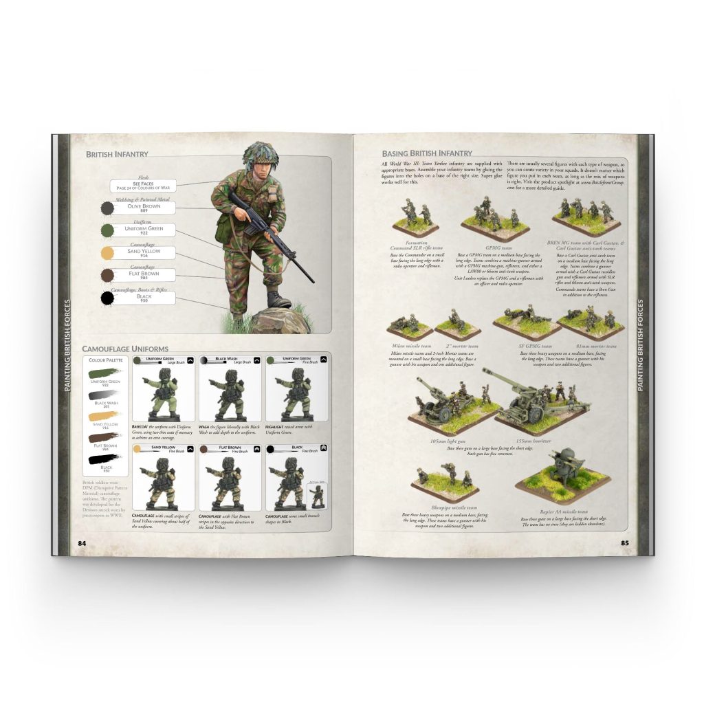 British Painting Guide - World War III Team Yankee