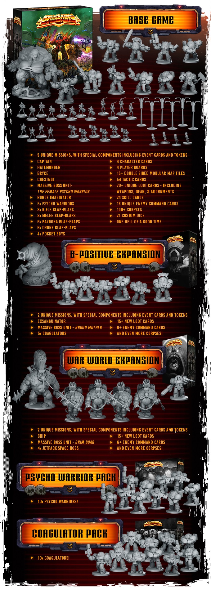 Contents - SPACE KING The Board Game