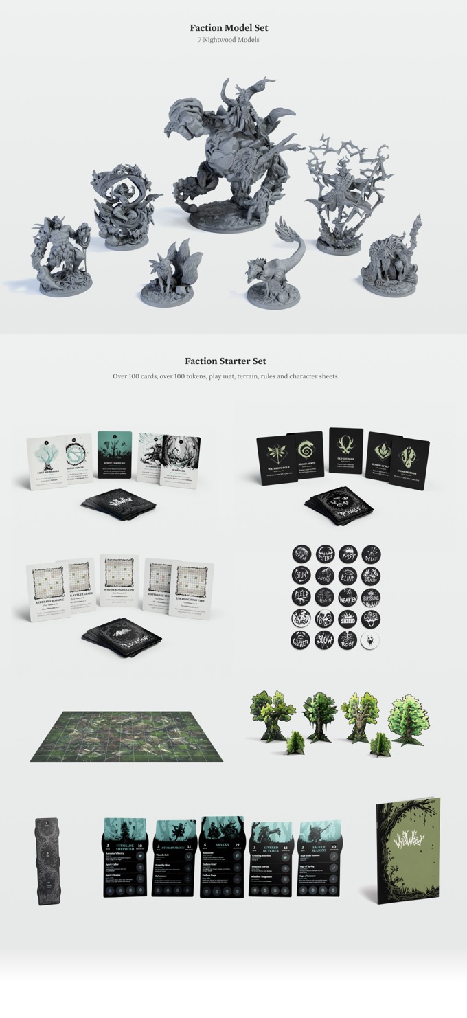 Kickstarter Set - Wyldwood