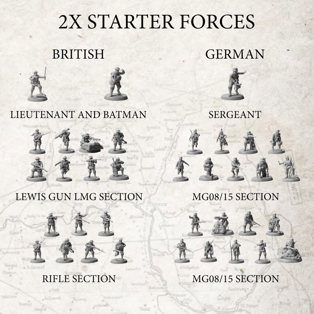 Starter Forces - 1918