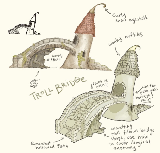 Troll Bridge - The Hazelands