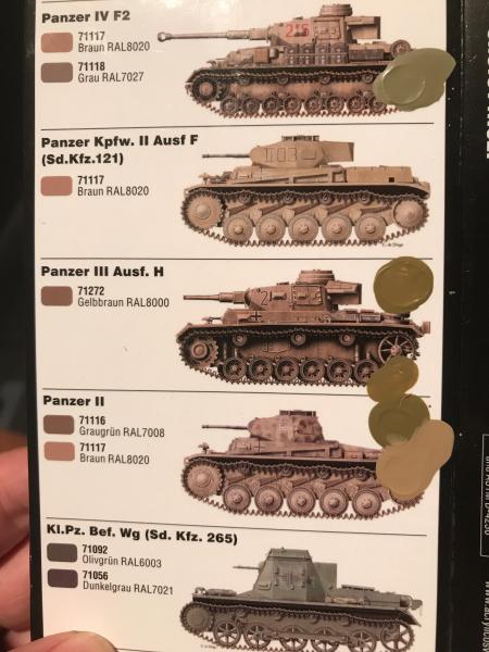 tank colors