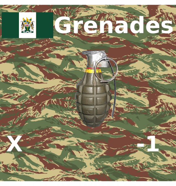 RGrenades