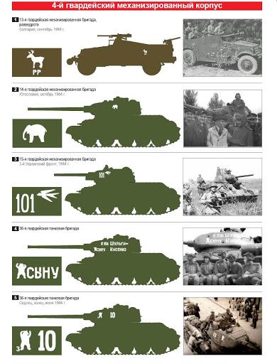 Soviet Tanks 02
