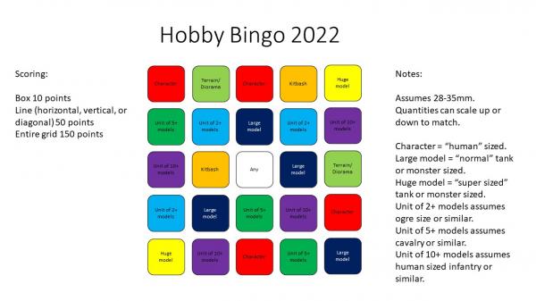 Hobby Bingo 2022