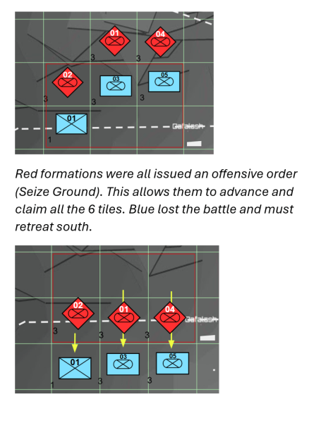 battle-orders-retreat-rules